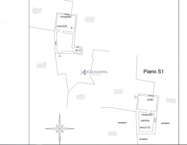 Planimetria
