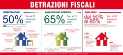 Italie Benifices fiscales liès a l'immobilier en 2018 